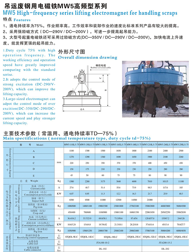 岳阳德正电磁科技有限公司,_岳阳开发生产起重电磁铁,电磁除铁器