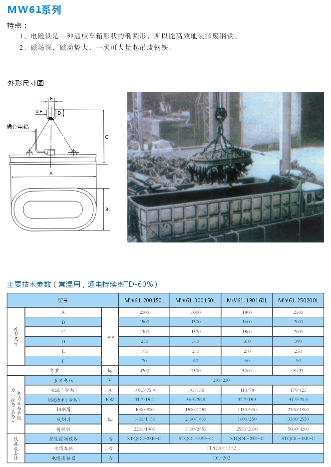 岳阳德正电磁科技有限公司,_岳阳开发生产起重电磁铁,电磁除铁器